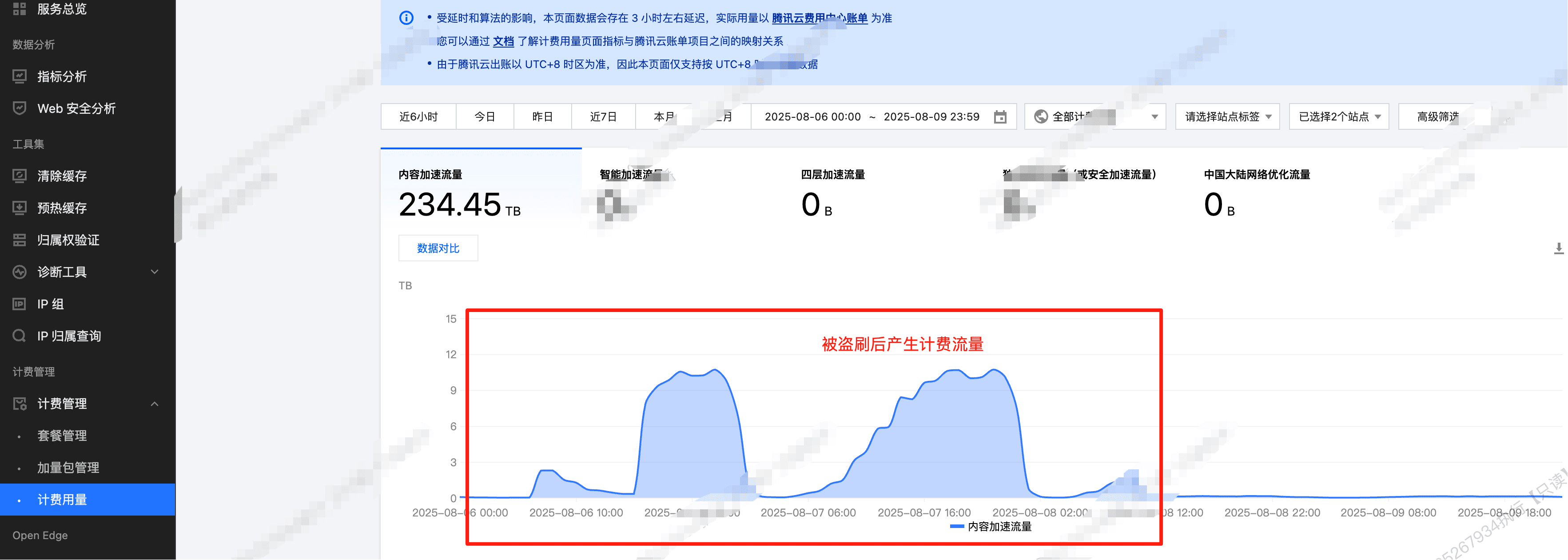 CDN&EO流量盗刷：你的带宽正在被“偷”！3分钟学会防护策略