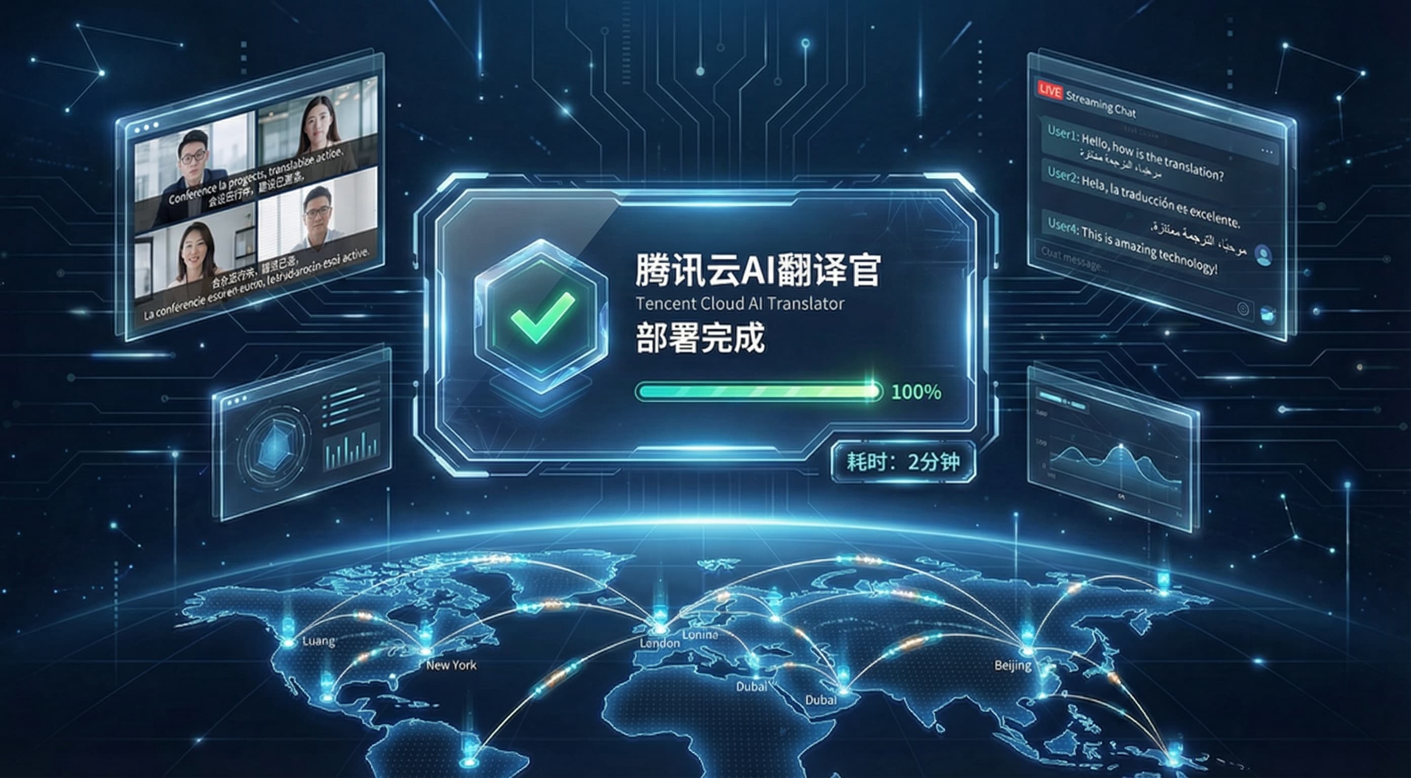 2 分钟上线「AI 翻译官」,打破语言边界